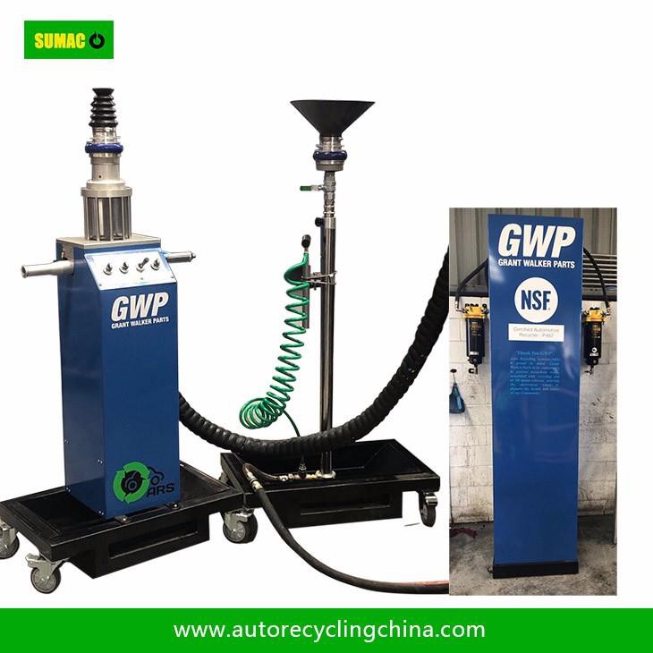 ELV Car Recycling And Depollution