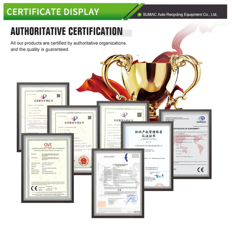 Certificate Certificate